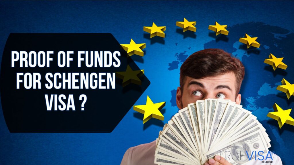 Proof of Funds for Schengen Visa – Financial Requirements for Indian Travelers (2025)